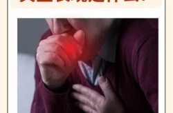 2024年咳嗽难治怎么回事（嗓子哑后难治性咳嗽）