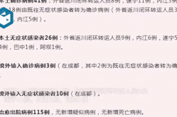 四川出现首例境外输入病例（四川省新增病例最新消息）