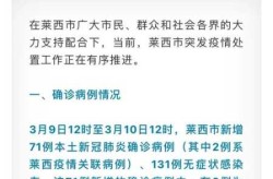 青岛疫情政策最新消息，山东青岛流感疫情最新消息