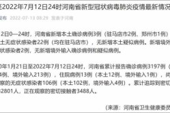 河南新增本土无症状3例，河南新增本土病例1个