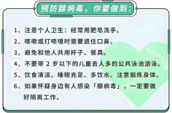 2024年咳嗽是什么病毒，咳嗽是什么病毒