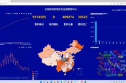 新冠疫情最新情况数据图，全国新冠疫情实时数据
