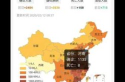 疫情波及8省份，疫情波及11个省份