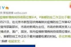 昨天的北京疫情发布会，北京疫情新闻发布会最新消息