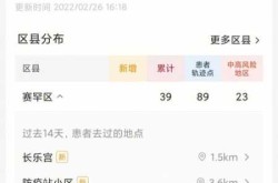 呼和浩特市疫情最新情况（呼和浩特疫情最新消息）