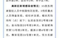 潍坊疫情最新消息今天，山东潍坊疫情最新消息今天新增病例