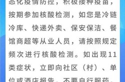 五一假期非必要不出京，国庆节非必要不出京