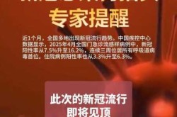 2024年8月新冠疫情，2024年1月新冠叫什么