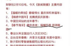 2月10日新闻联播主要内容摘抄（新闻联播主要内容）