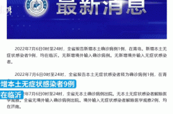 山东发现1例核酸疑似阳性人员（山东发现一例无症状感染者）