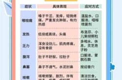 2024年感染新冠还需要隔离吗（2024年还会感染新冠吗）