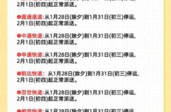 快递停运时间最新通知2022（2022年什么时候停快递）