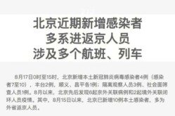 北京今天疫情最新情况本土新增（北京疫情今天最新情况）