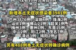 广东新增本土确诊病例17例最新消息，广东昨日新增本土确诊病例