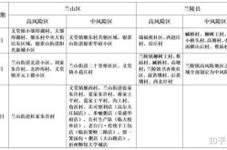 山东临沂疫情最新情况，临沂疫情最新情况