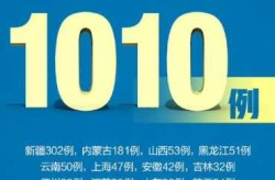 31省份新增10例确诊，中国新增省份是哪个