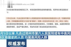 郑州六医院多人感染时间存疑（郑州六院敢进去看病吗）