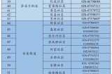 疫情成都九龙好久开门，成都九龙早上几点开门