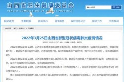山西昨日新增确诊病例71例（山西新增疫情最新消息今天）