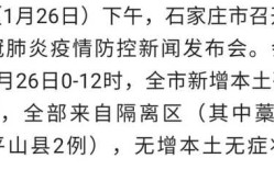 河北石家庄疫情最新消息今天，2025石家庄病毒感染最新消息