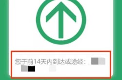 行程码7天后去过地方会消除吗（健康码14天后行程轨迹会消除吗）