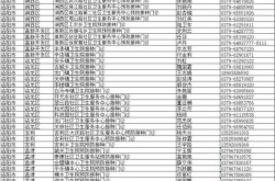 洛阳市疫情防控指挥部发布最新通告（武汉市疫情防控指挥部）