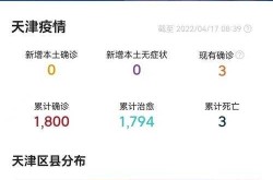 天津新增确诊4例无症状3例（天津新增病例最新消息）