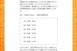 日本疫情最新情况最新消息今天（日本疫情最新今天的消息）