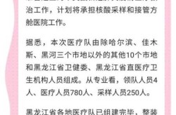 黑龙江新增本土确诊43例，黑龙江新增40例确诊 50例无症状