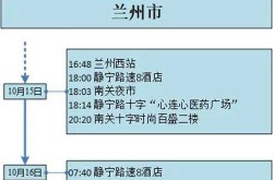 甘肃新增17例境外输入（甘肃境外输入疫情最新消息）
