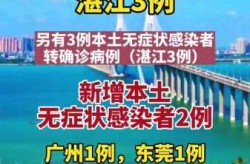 广东新增20例本土确诊病例（广东新增确诊病例最新消息）