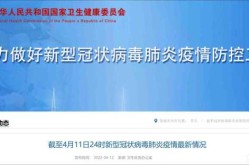 全国新增本土1251例病例，全国新增本土病例最新消息