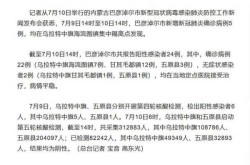 内蒙古新增本土确诊7例，内蒙古确诊病例最新消息