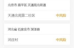 疫情最新数据消息中高风险地区名单辽宁（辽宁哪些地方是中高风险区）