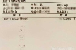 天津2例阳性感染者活动轨迹（艾滋病病毒感染者阳性）