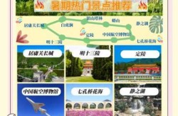 北京昌平53人河北一日游其中一人确诊（北京昌平一日游攻略）