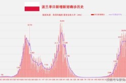 2022年疫情全面解封时间（2022年上海愤怒抗议游街事件详情）