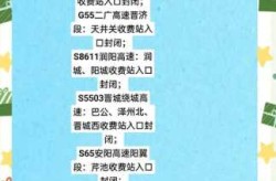 六安市疫情最新消息今天封城了，六安高速入口封闭查询