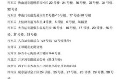 湖南新增本土确诊病例3例 本土无症状感染者178例，湖南新增无症状病例最新消息