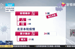 北京顺义新增1例无症状（北京1例无症状感染者详情）