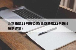 北京昨日新增22例本土确诊（北京新增本土确诊病例详情）