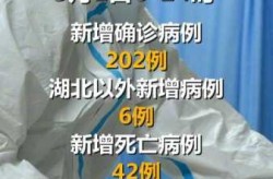 今天全国病情的最新消息，今天疫情最新消息