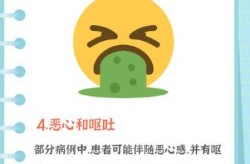 2024新一轮阳性症状腹泻（2025腹泻最新消息今天）