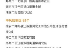 深圳一地调整为中风险，深圳中高风险地区名单