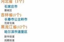 2021年2月份疫情严重吗（2021年2月份哪里有疫情）