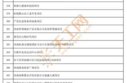 山东新增本土确诊66例（6省新增本土30例山东省）