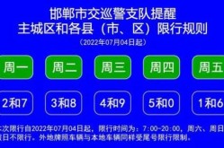 邯郸限行信息查询，邯郸限号查询