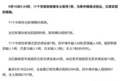 浙江新增3例本土无症状（浙江新病毒的症状）