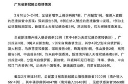 广东新增10例本土确诊病例（广东四例本土病例最新）