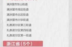 浙江三地报告新增确诊57例（浙江确认5例）